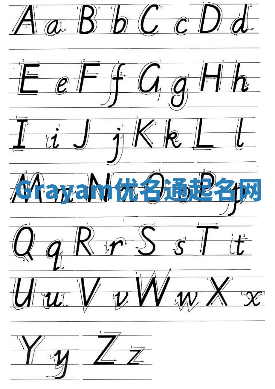 Grayam优名通起名网