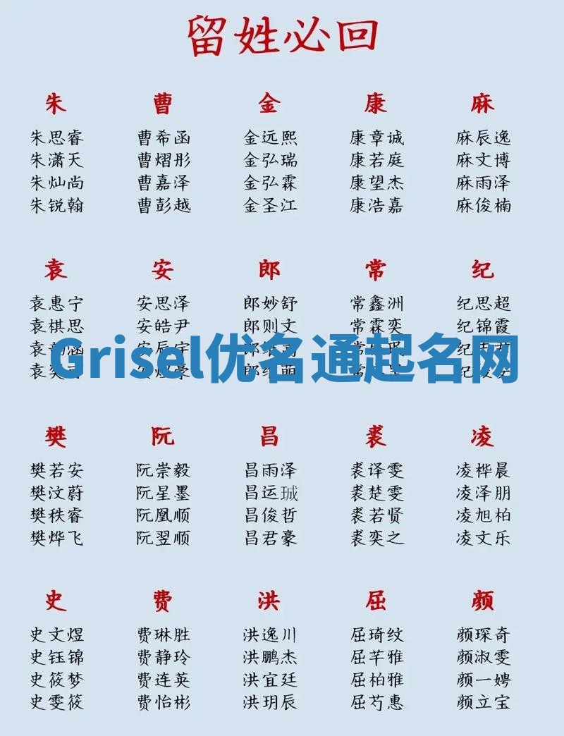 Grisel优名通起名网