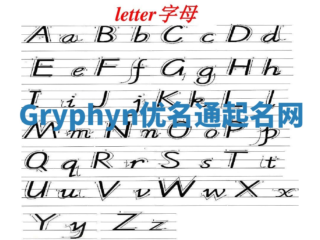 Gryphyn优名通起名网