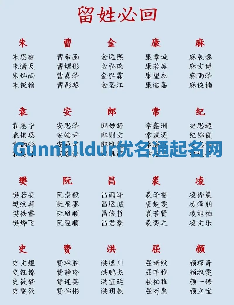 Gunnhildur优名通起名网