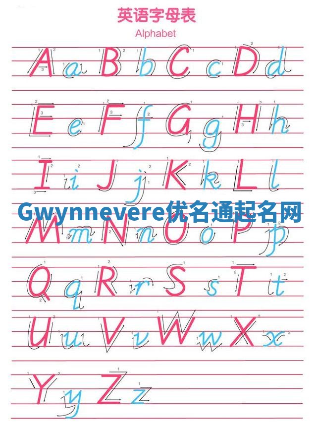 Gwynnevere优名通起名网