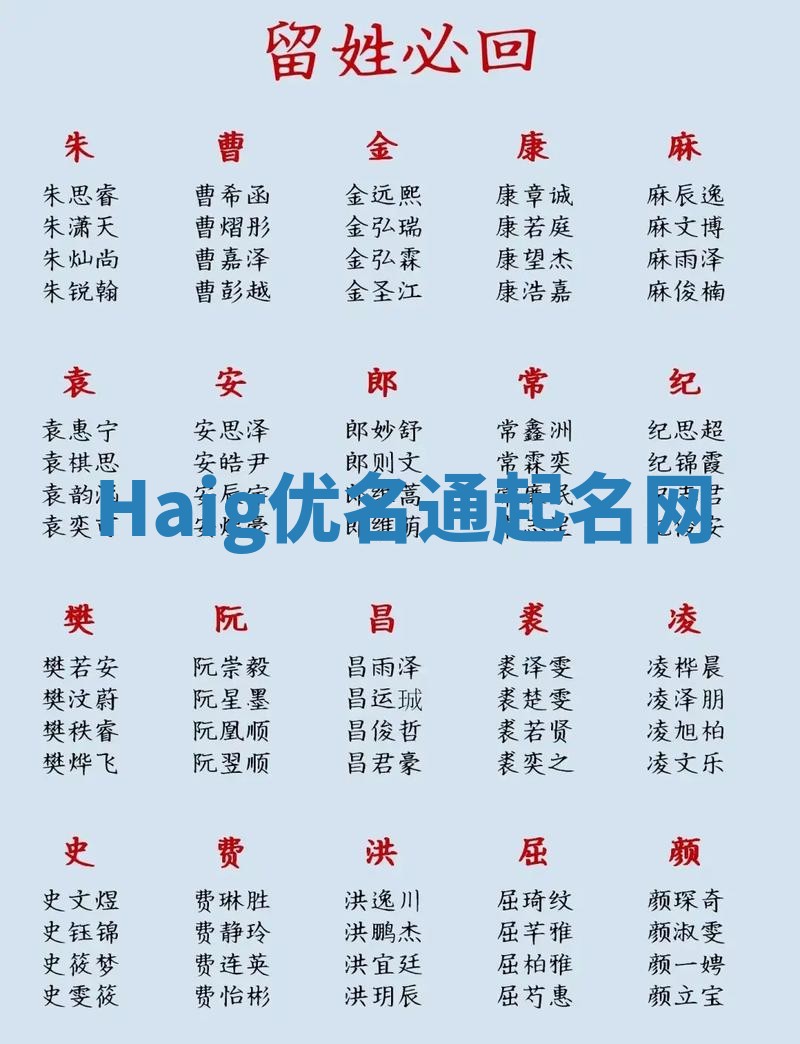 Haig优名通起名网