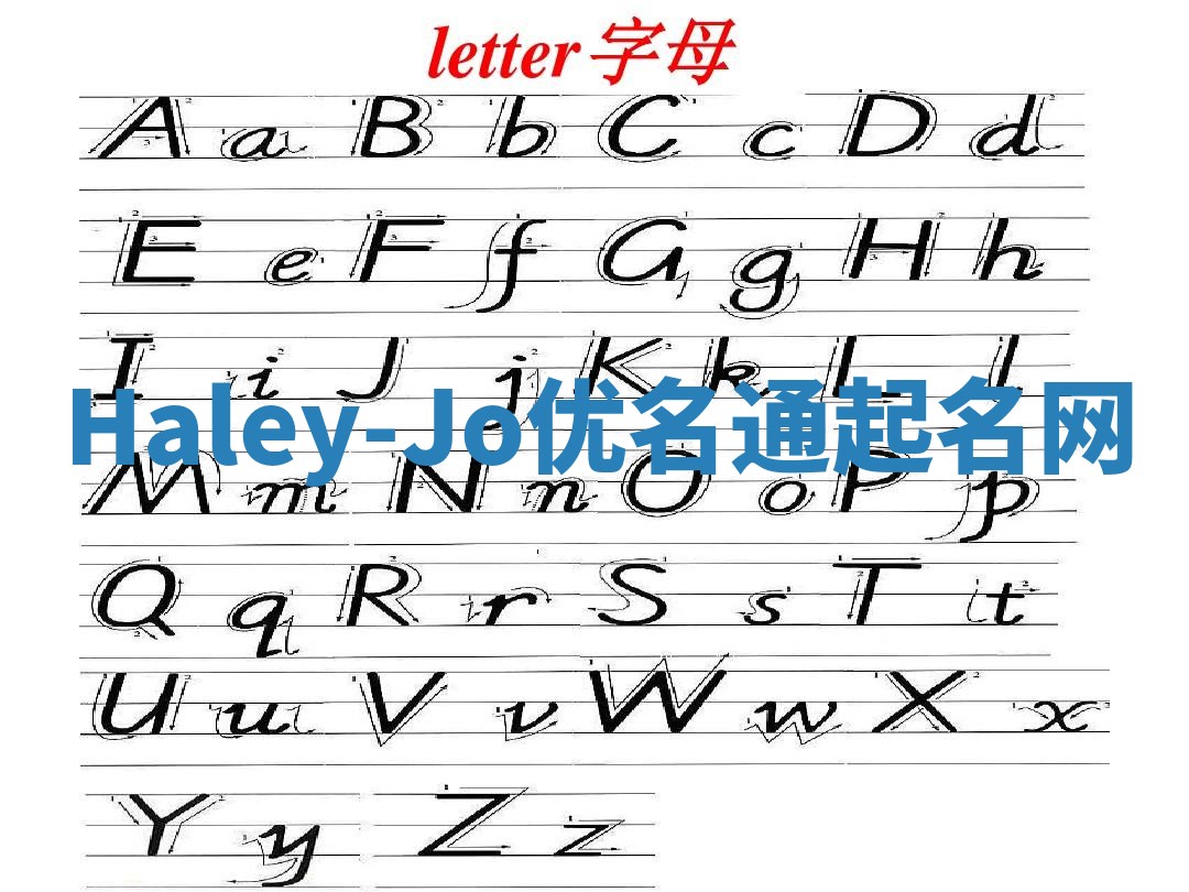Haley-Jo优名通起名网