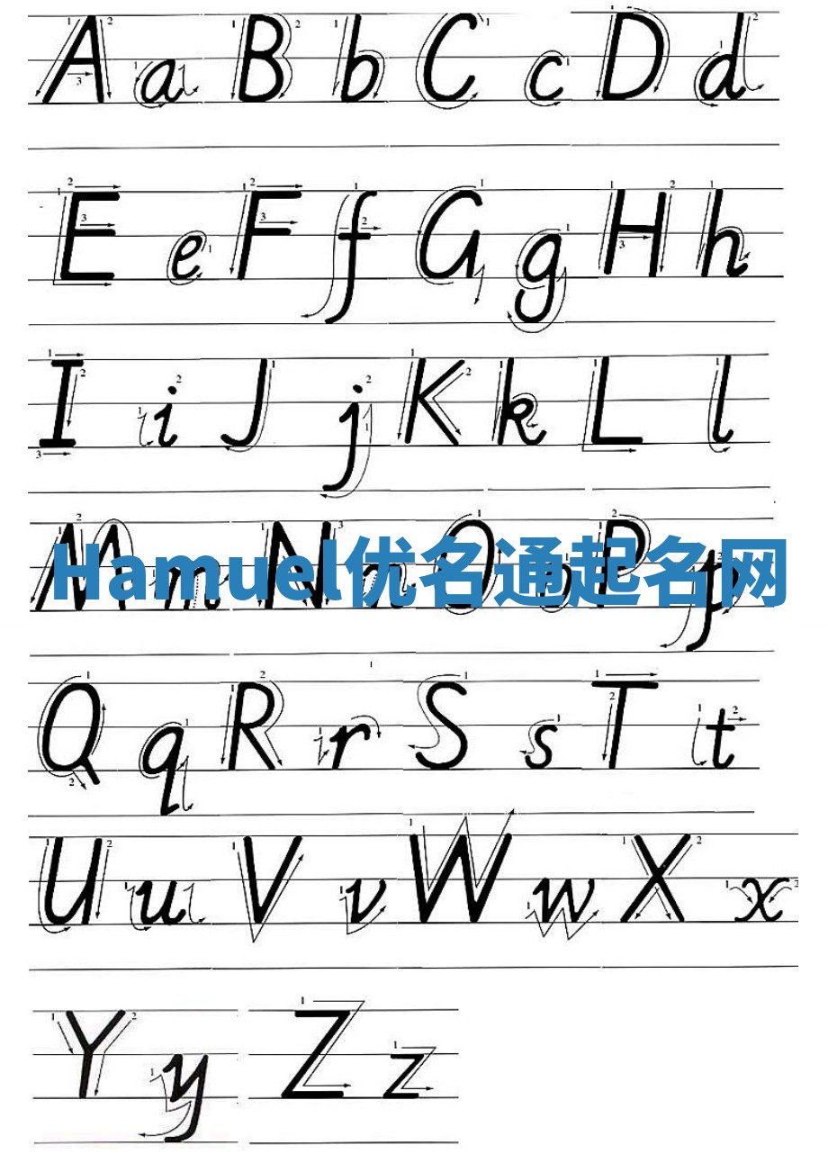 Hamuel优名通起名网