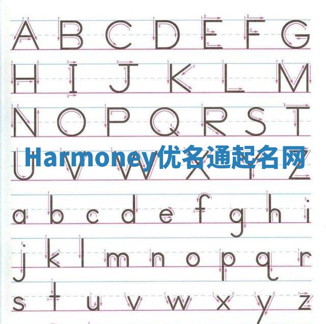 Harmoney优名通起名网