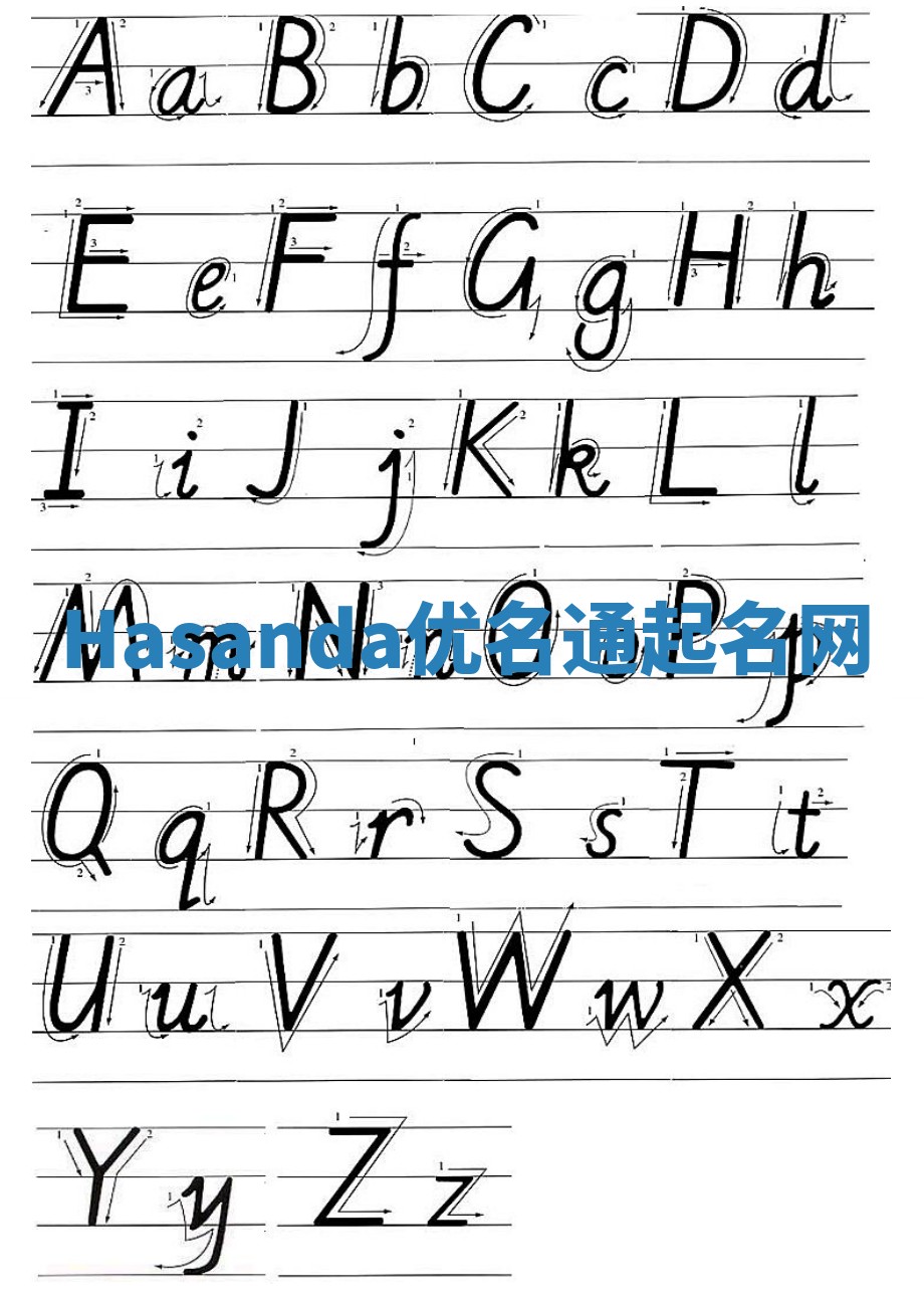 Hasanda优名通起名网