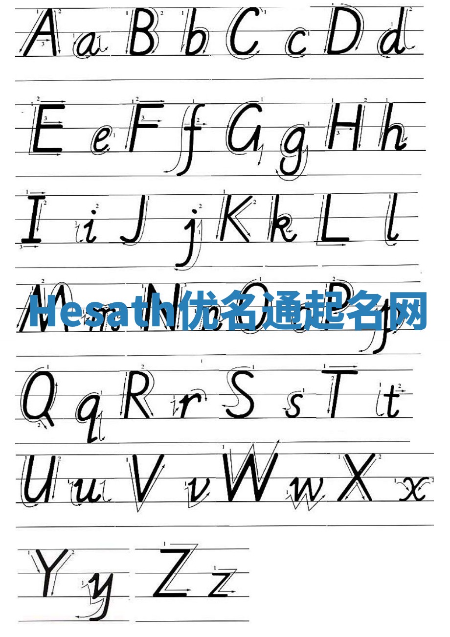 Hesath优名通起名网