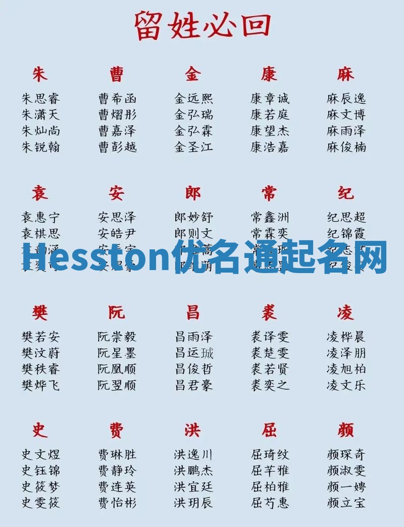 Hesston优名通起名网