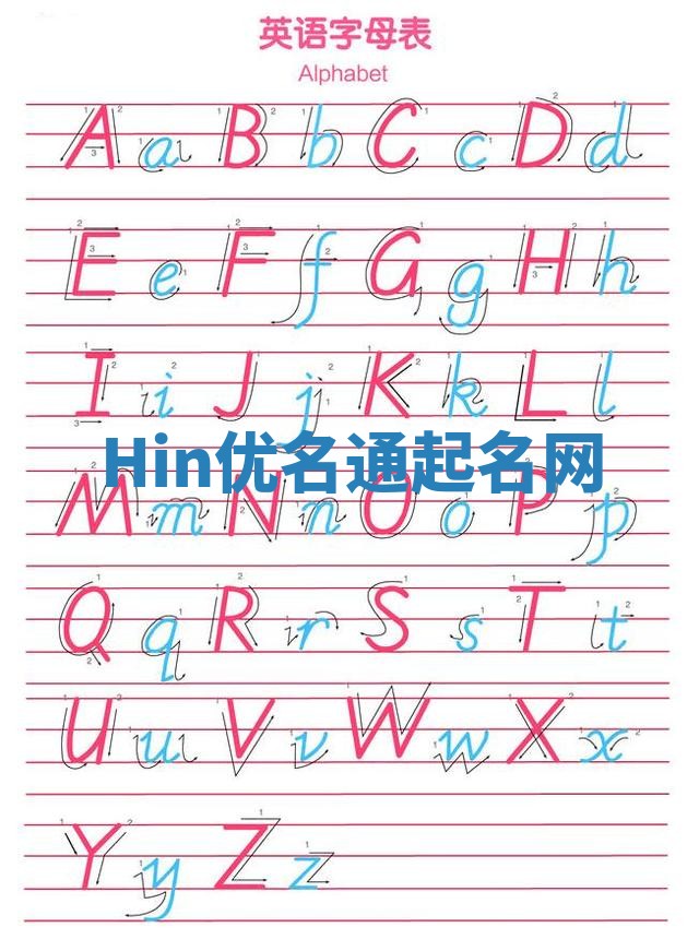 Hin优名通起名网