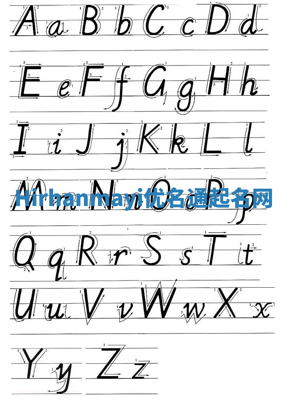 Hirhanmayi优名通起名网