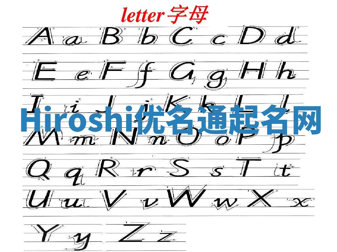 Hiroshi优名通起名网