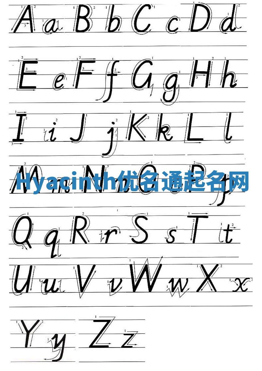 Hyacinth优名通起名网