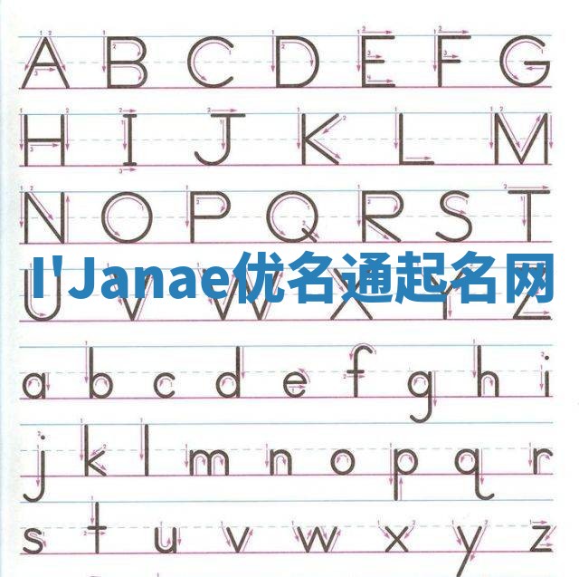 I'Janae优名通起名网