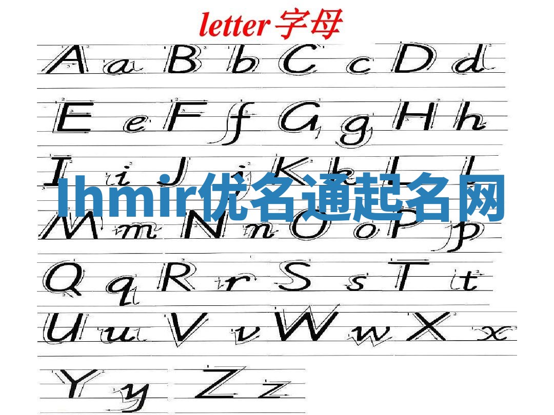 Ihmir优名通起名网