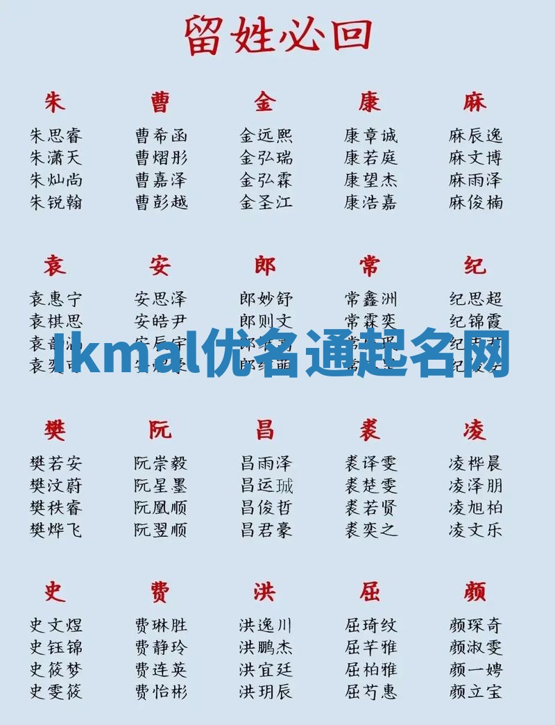 Ikmal优名通起名网