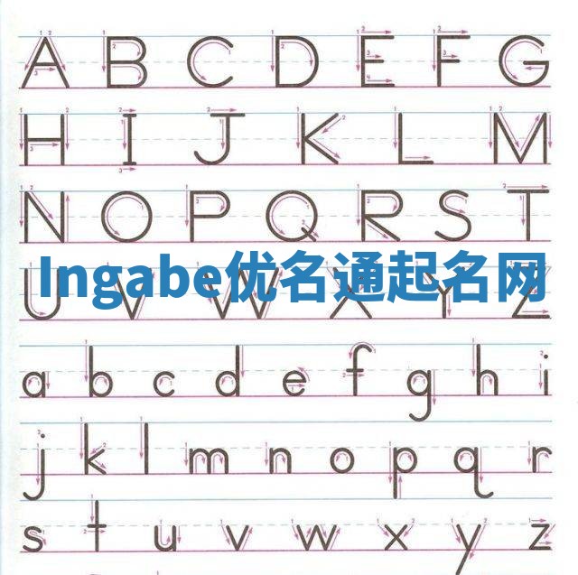 Ingabe优名通起名网