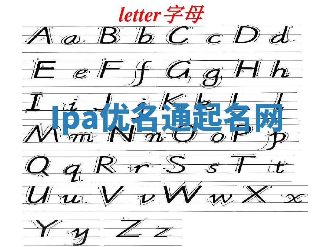 Ipa优名通起名网