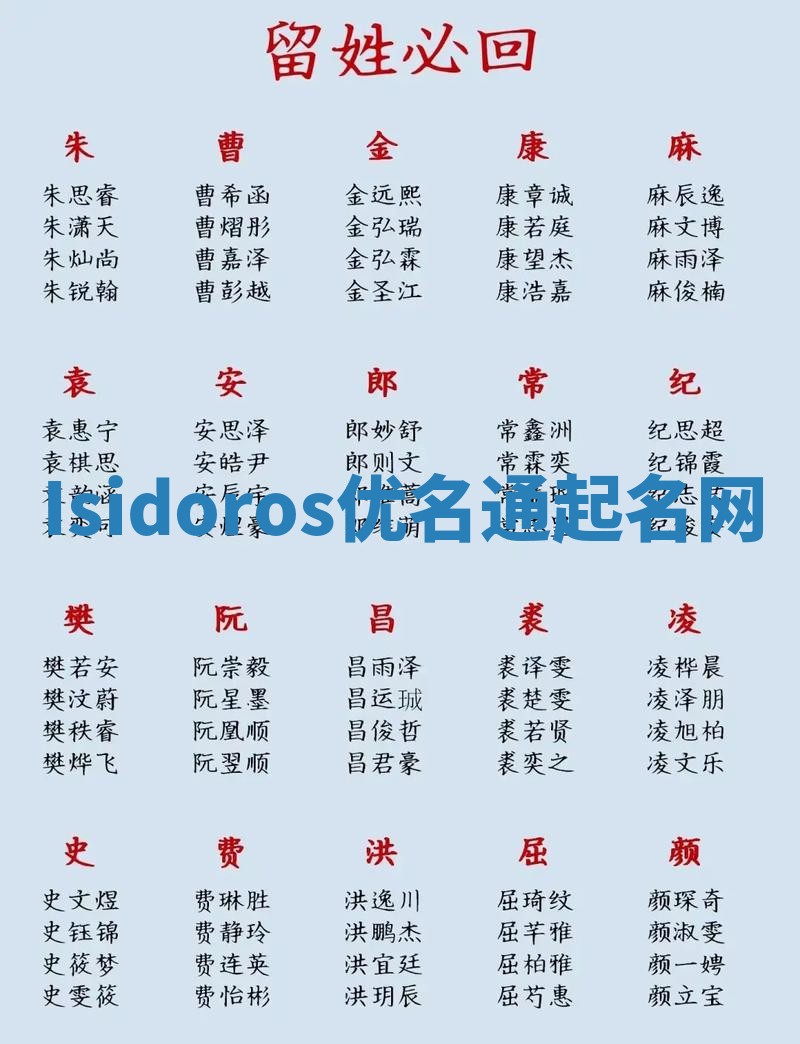 Isidoros优名通起名网