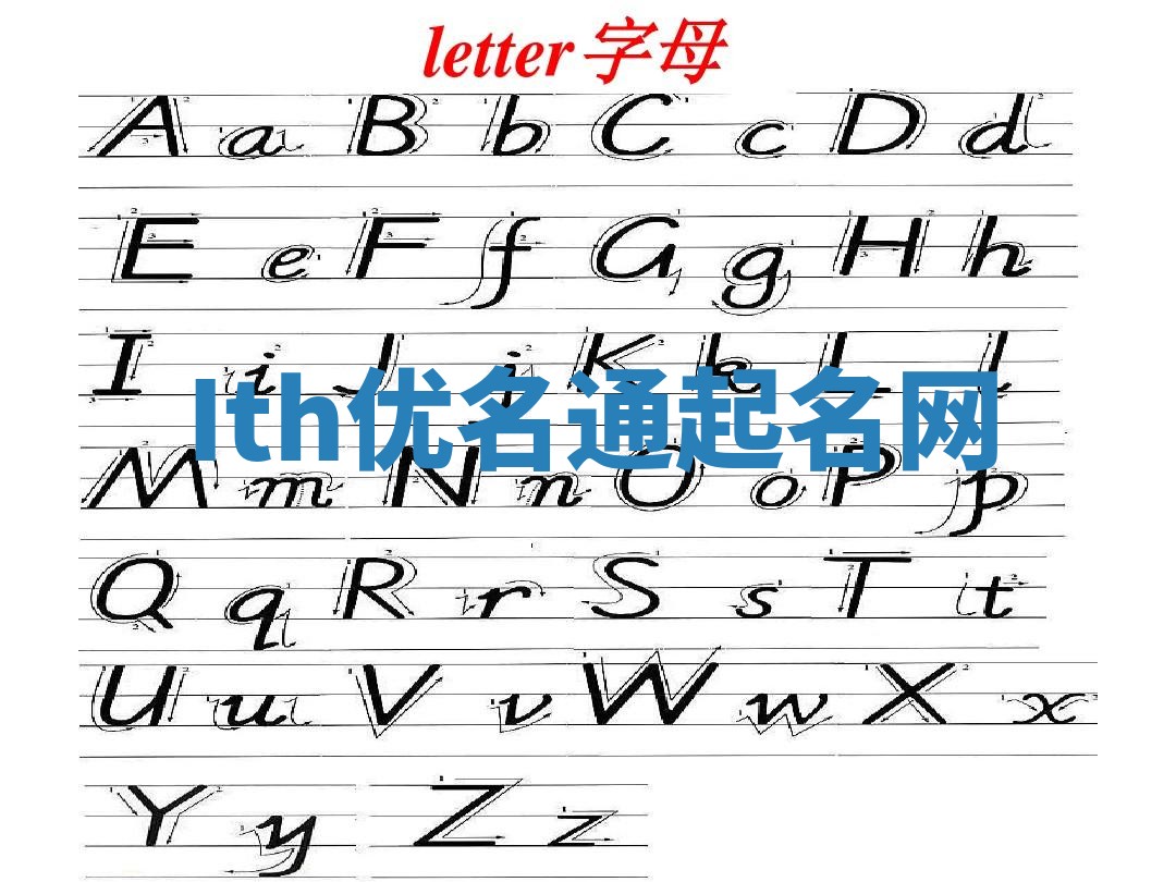 Ith优名通起名网