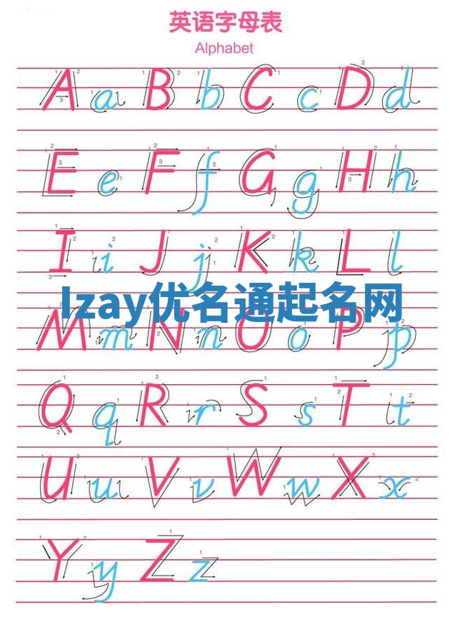 Izay优名通起名网