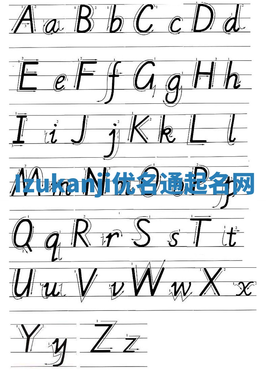 Izukanji优名通起名网