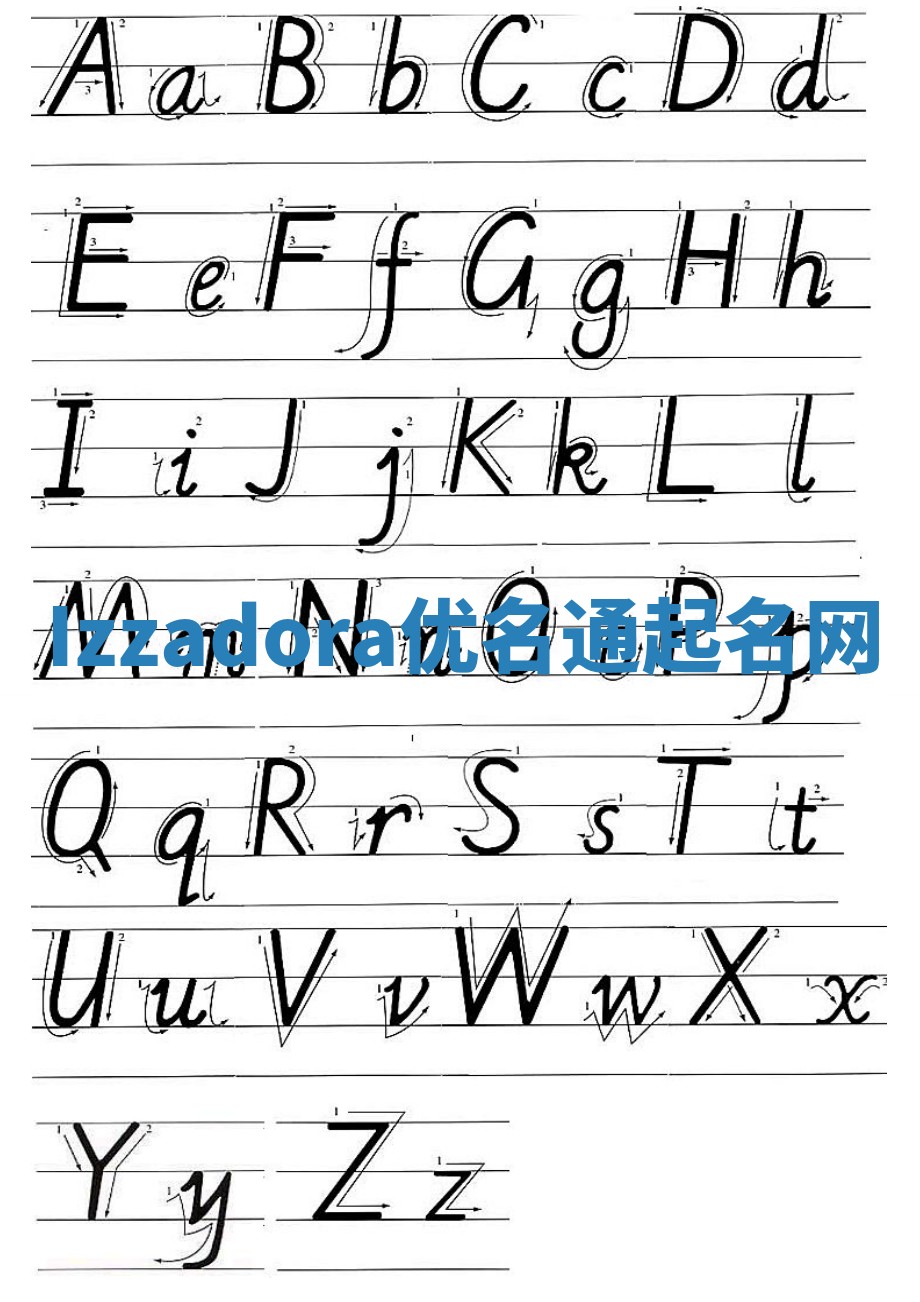 Izzadora优名通起名网 Izzadora优名通起名网