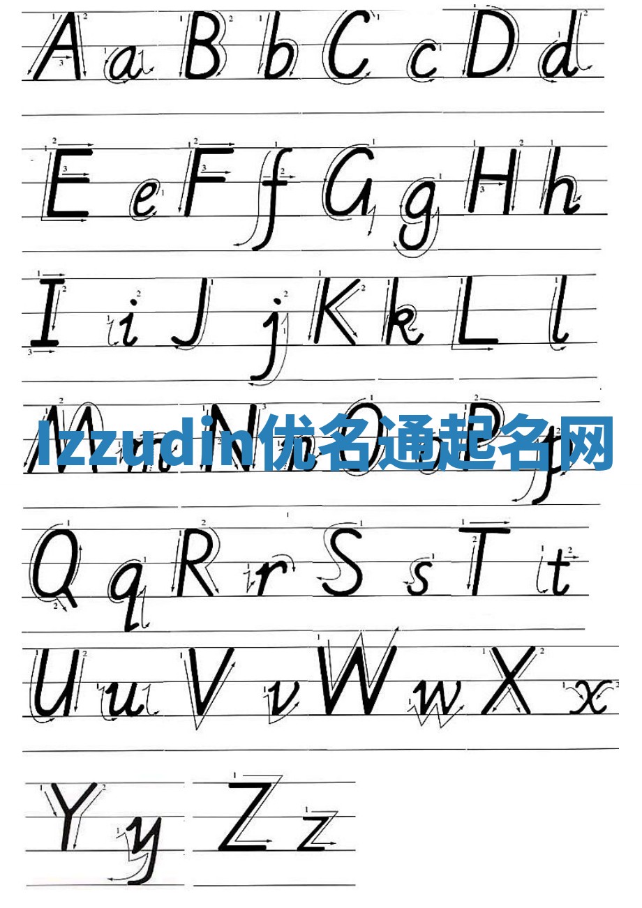 Izzudin优名通起名网