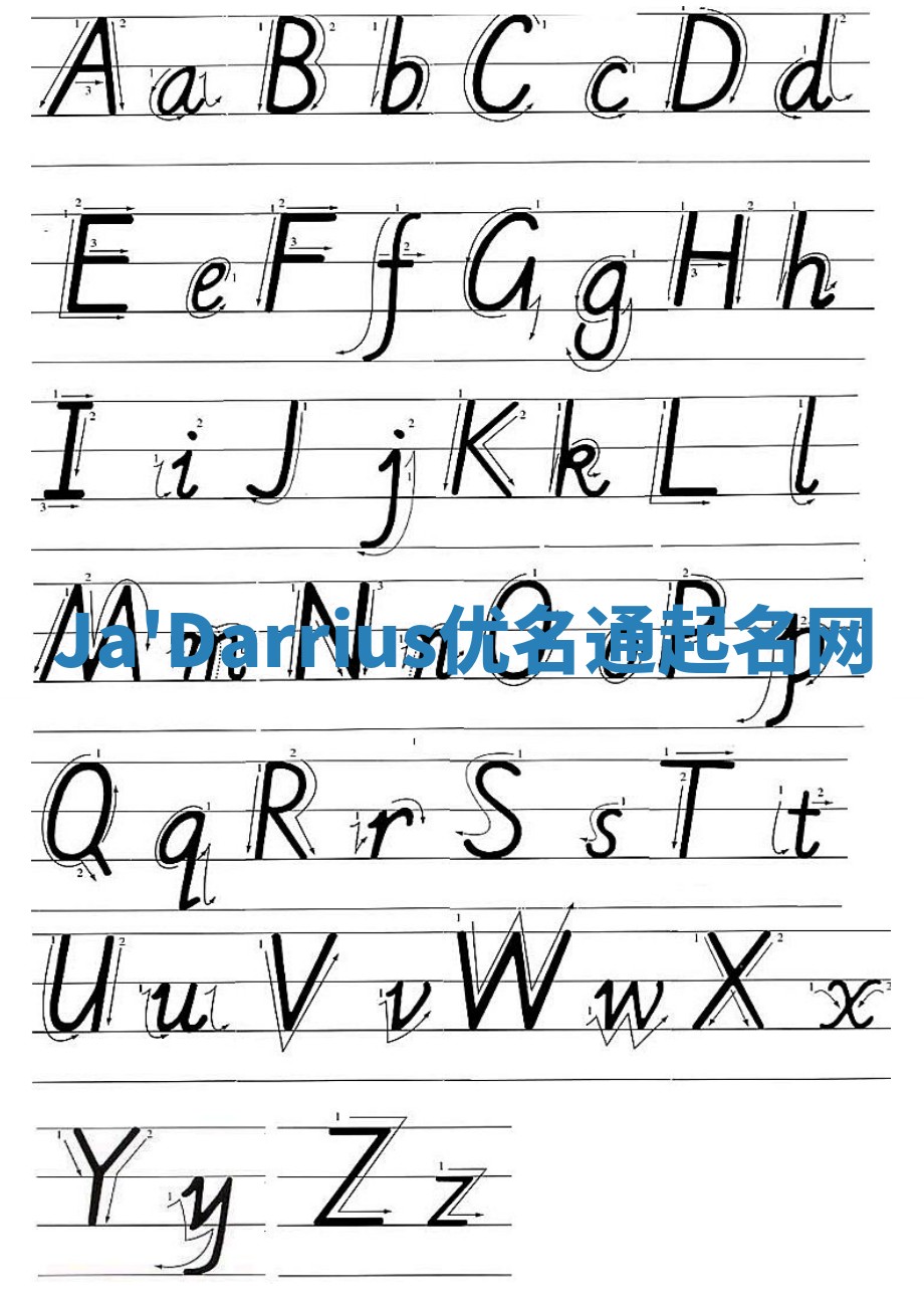 Ja'Darrius优名通起名网