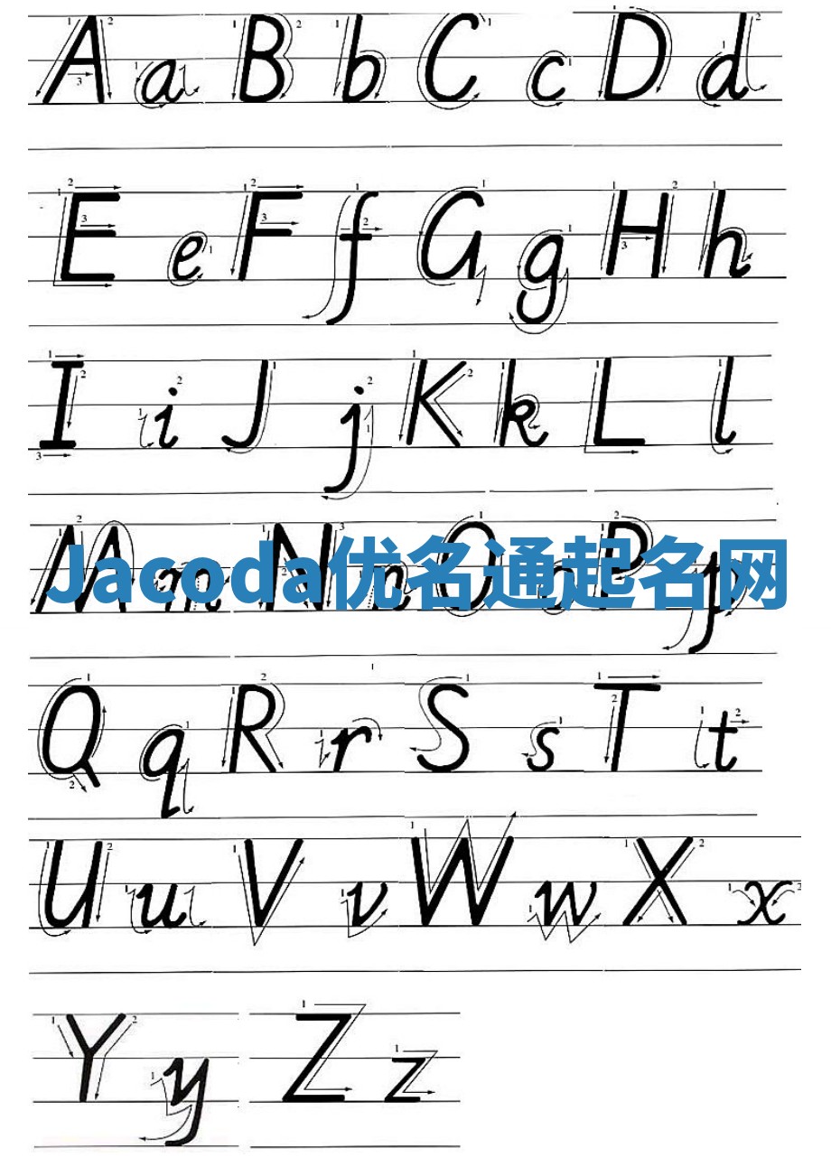 Jacoda优名通起名网