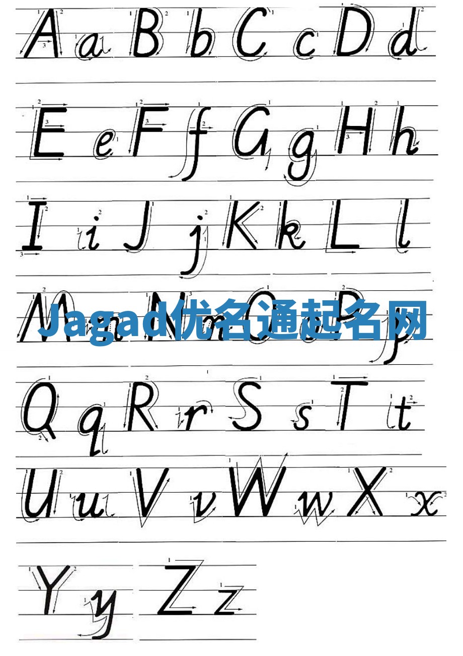 Jagad优名通起名网