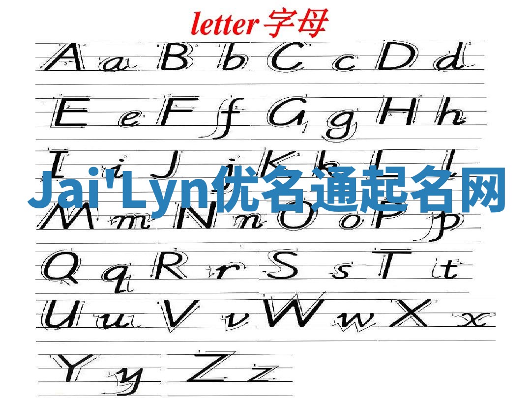 Jai'Lyn优名通起名网