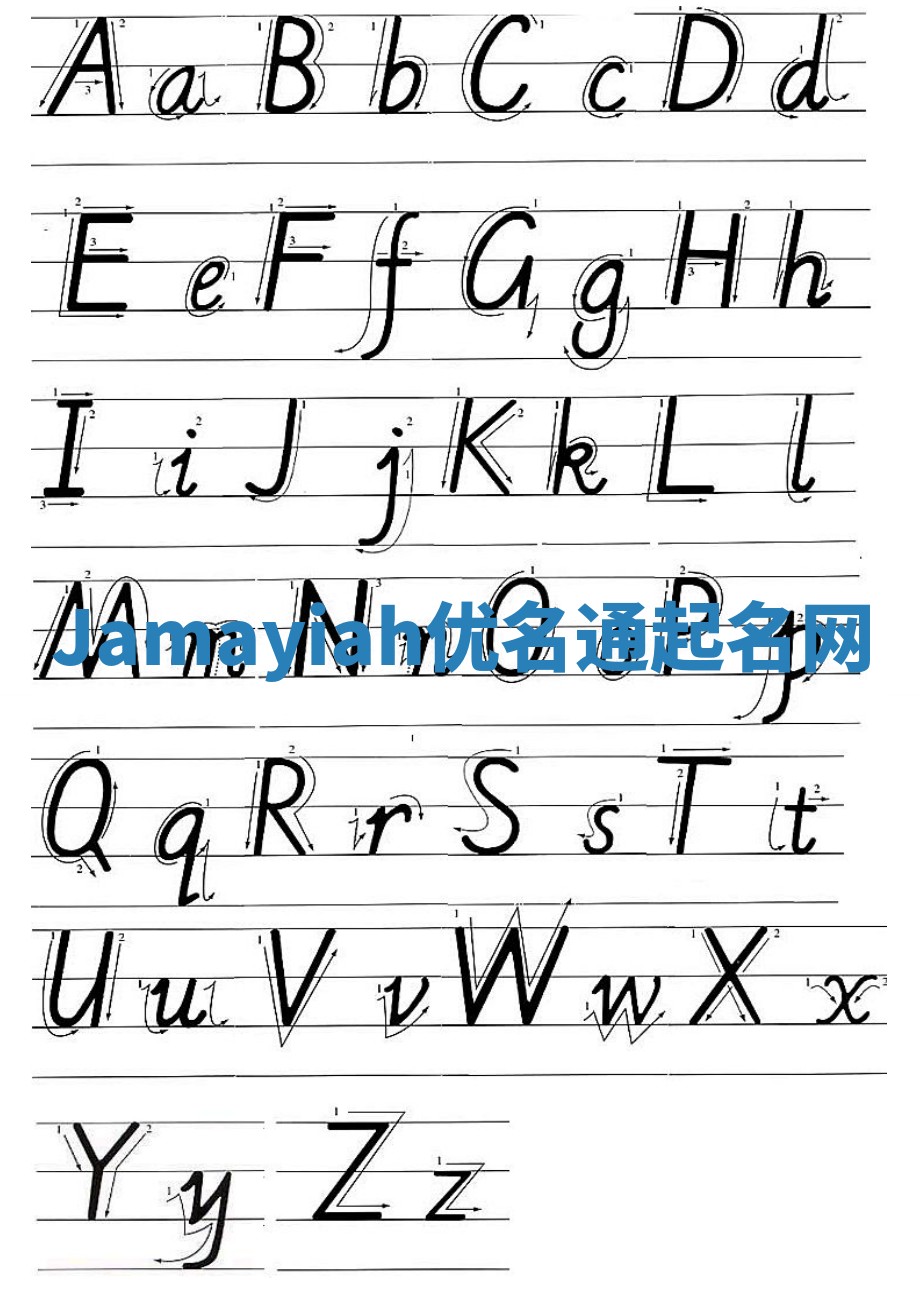 Jamayiah优名通起名网