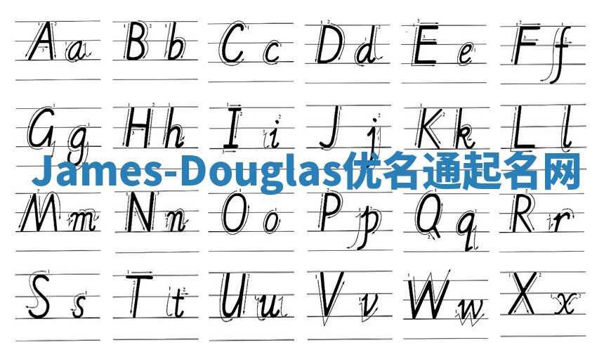 James-Douglas优名通起名网