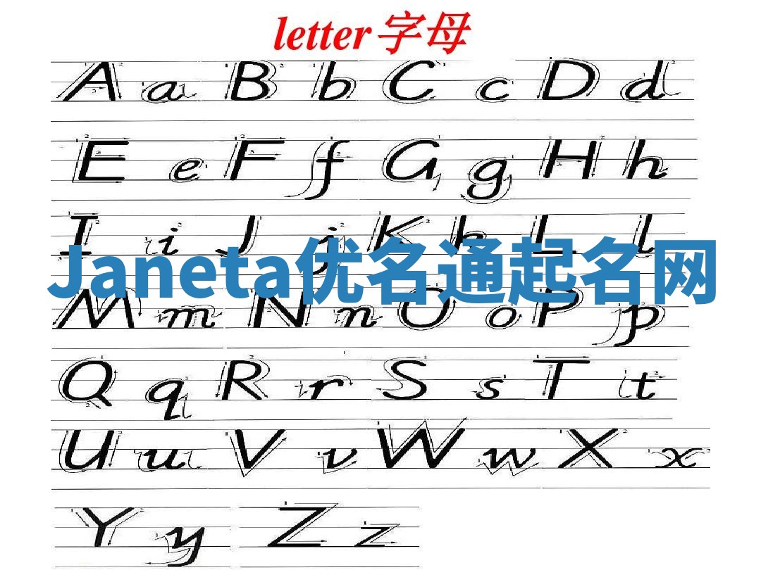 Janeta优名通起名网