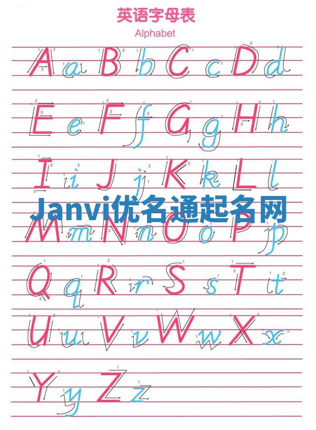 Janvi优名通起名网