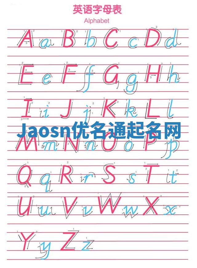 Jaosn优名通起名网