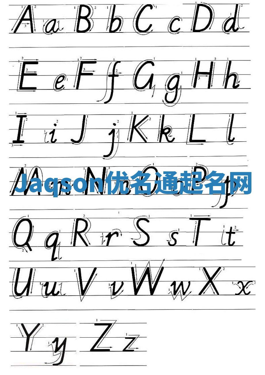 Jaqson优名通起名网