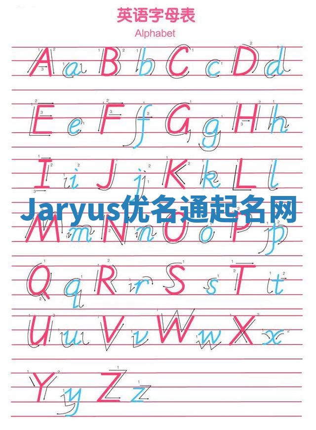 Jaryus优名通起名网