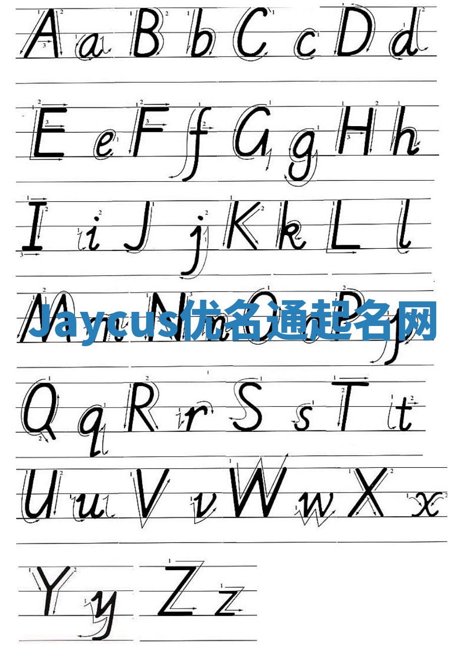 Jaycus优名通起名网