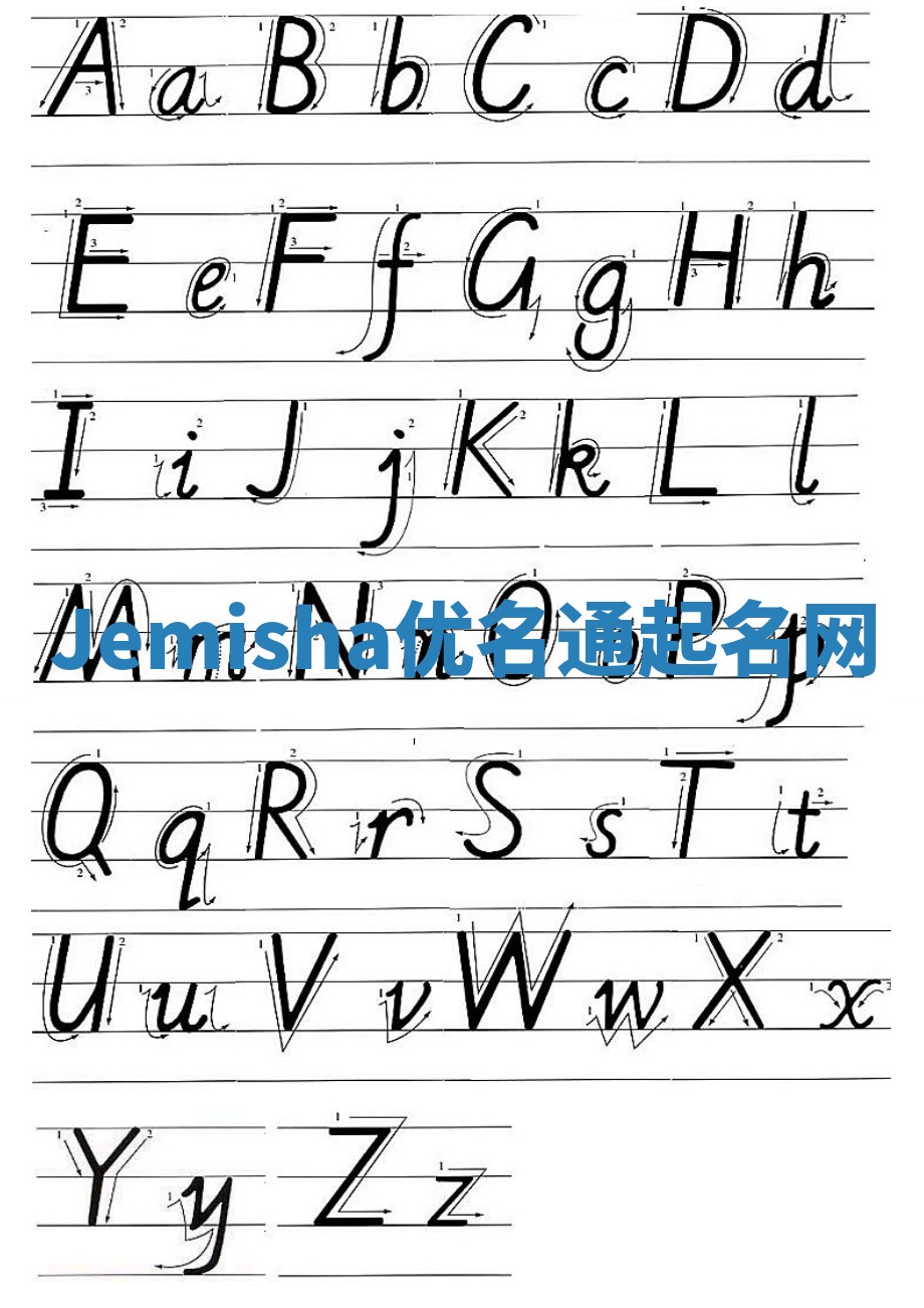 Jemisha优名通起名网