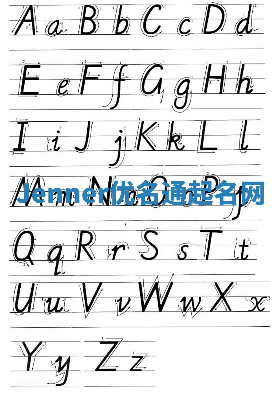 Jenner优名通起名网