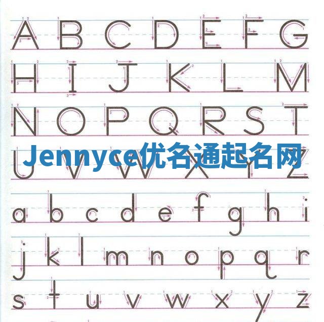 Jennyce优名通起名网