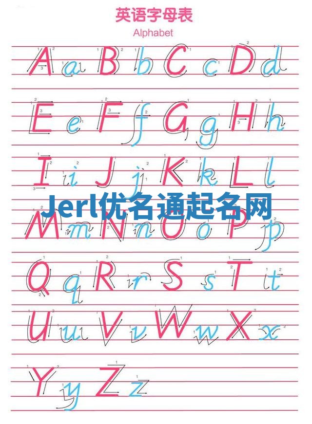 Jerl优名通起名网