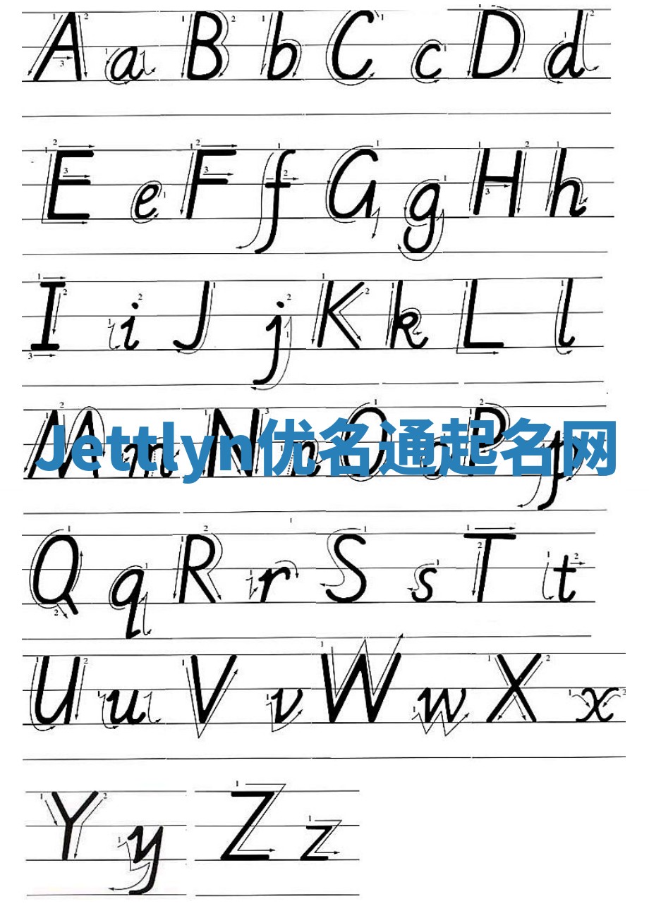 Jettlyn优名通起名网