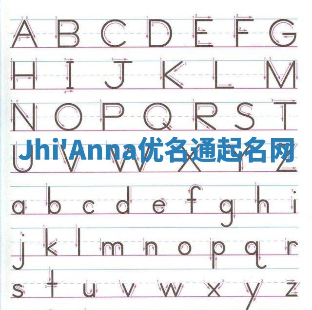 Jhi'Anna优名通起名网