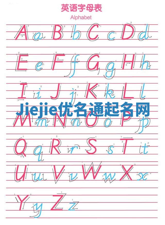 Jiejie优名通起名网