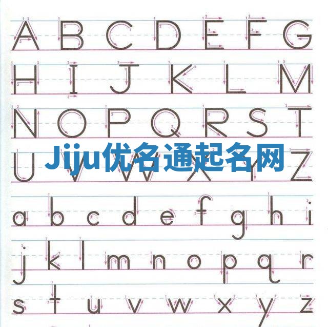 Jiju优名通起名网