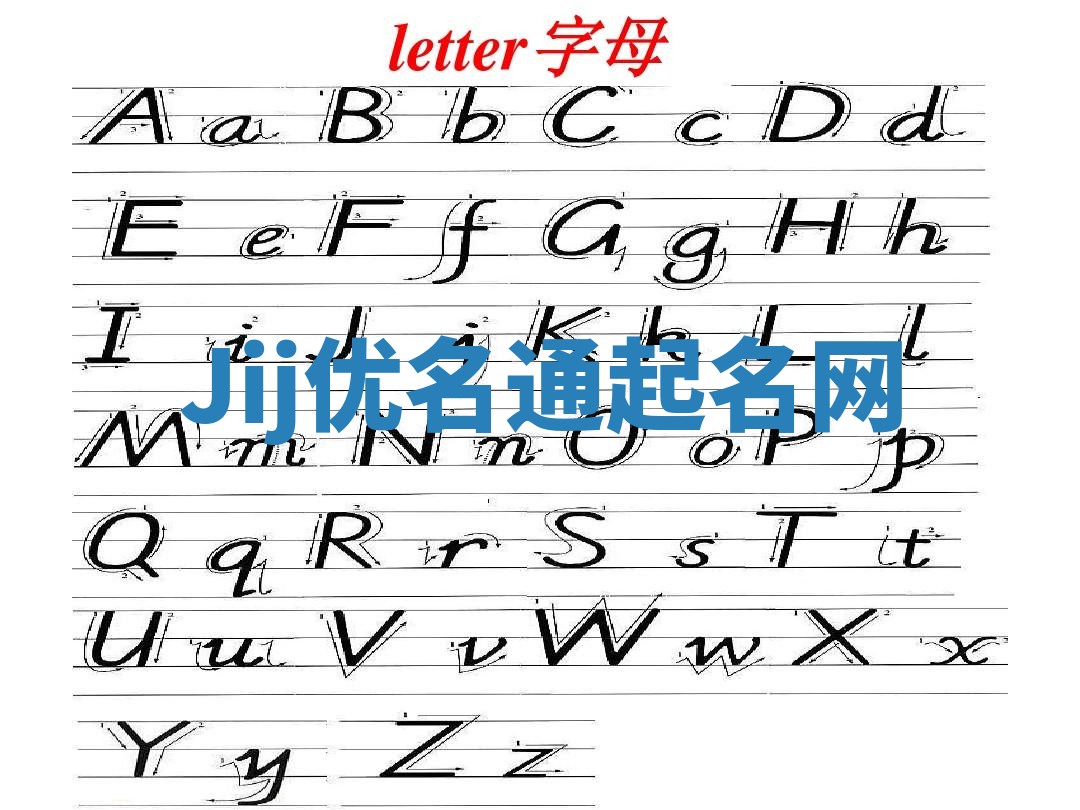 Jij优名通起名网