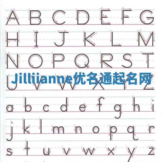 Jilliianne优名通起名网
