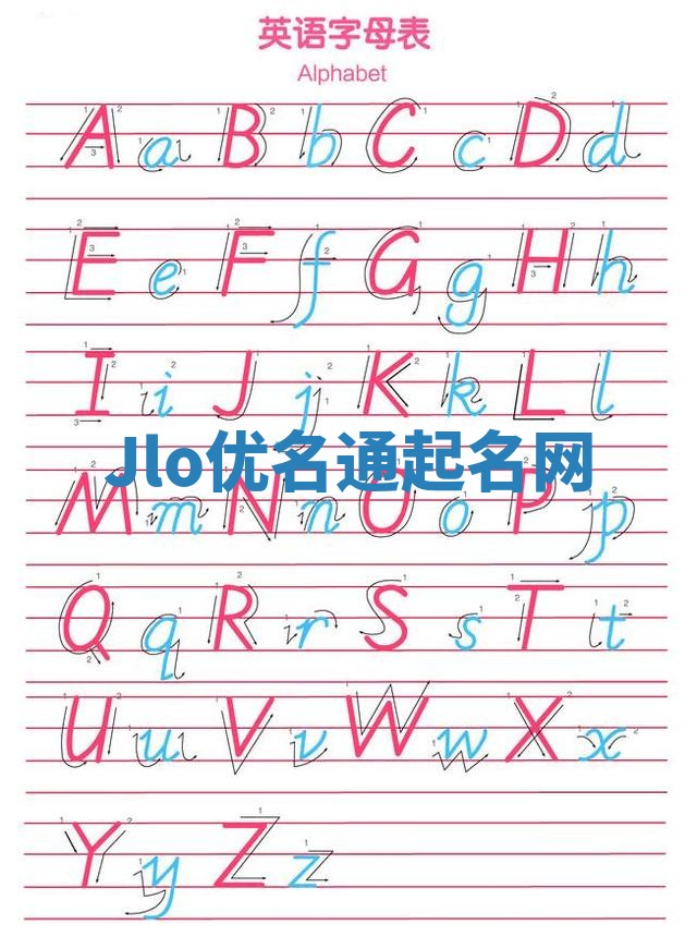 Jlo优名通起名网